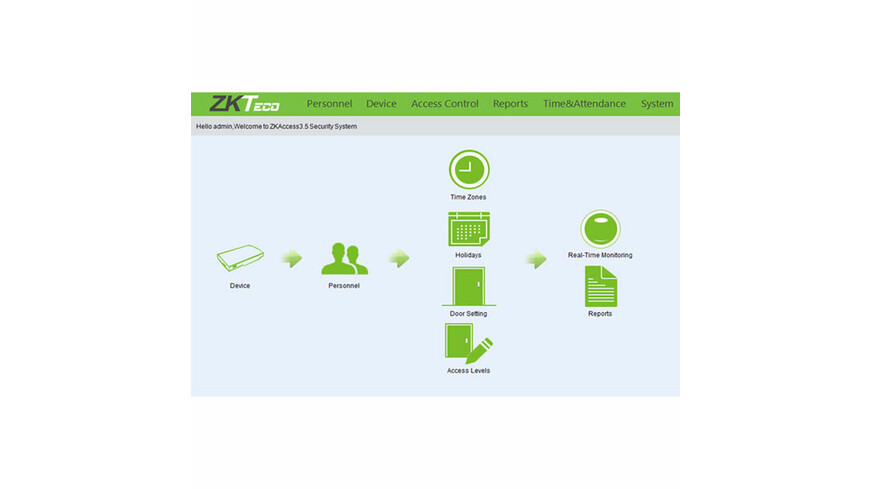 ZT Lite V18 ZT Lite V18