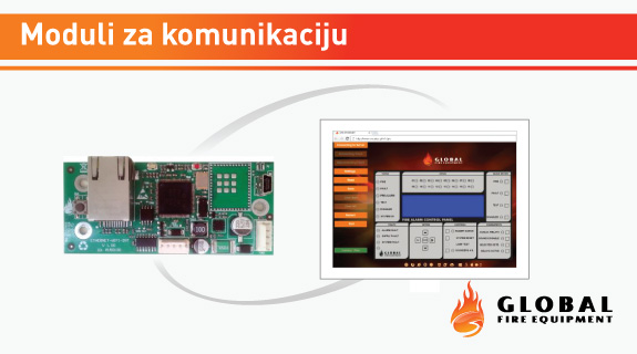 Global Fire moduli za komunikaciju